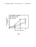 Adhesin-enterotoxin chimera based immunongenic composition against enterotoxigenic Escherichia Coli diagram and image