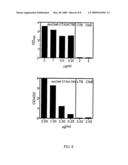 Adhesin-enterotoxin chimera based immunongenic composition against enterotoxigenic Escherichia Coli diagram and image