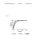 Rapidly disintergrating tablet in oral cavity diagram and image