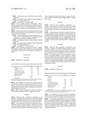 PHARMACEUTICAL FORMULATIONS CONTAINING IRBESARTAN diagram and image