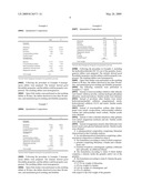 PHARMACEUTICAL FORMULATIONS CONTAINING IRBESARTAN diagram and image