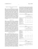 EMULSIFIED COMPOSITION FOR DILUTION AND CANCER VACCINE COMPOSITION diagram and image