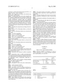 COMPOSITIONS COMPRISING AT LEAST ONE AQUEOUS PHASE AND AT LEAST ONE FATTY PHASE WHICH COMPRISES AVERMECTIN COMPOUNDS diagram and image