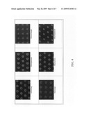 Sol-Gel phase-reversible hydrogel templates and uses thereof diagram and image