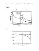 TOPOLOGICALLY STRUCTURED POLYMER COATING diagram and image