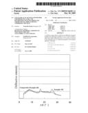 CELLULOSE ACYLATE FILM AND METHOD FOR PRODUCING SAME, AND RETARDATION FILM, POLARIZER AND LIQUID CRYSTAL DISPLAY DEVICE COMPRISING THE FILM diagram and image