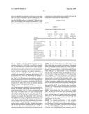 Polymer Films and Methods of Producing and Using Such Films diagram and image