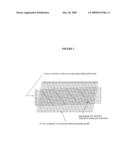 Multiaxial Fabric With Strain-Responsive Viscous Liquid Polymers diagram and image