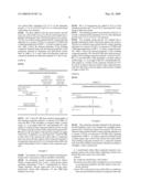 Metal-Based Composite Material Containing Both Micron-Size Carbon Fiber and Nano-Size Carbon Fiber diagram and image