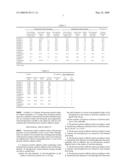 Pressure Sensitive Adhesive Sheet diagram and image