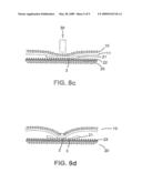 Reinforced Bonded Constructs diagram and image