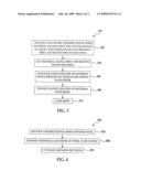 UNIDIRECTIONAL RESIN INFUSED PANELS FOR MATERIAL CHARACTERIZATION TESTING diagram and image