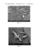 APPLICATIONS OF SHAPED NANO ALUMINA HYDRATE AS BARRIER PROPERTY ENHANCER IN POLYMERS diagram and image