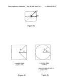 Process for the production of squared-analogous cross-section polyamide yarns and uses thereof diagram and image
