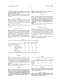 Process for the production of squared-analogous cross-section polyamide yarns and uses thereof diagram and image