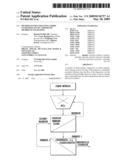 METHOD OF FRACTIONATING OXIDIC NANOPARTICLES BY CROSSFLOW MEMBRANE FILTRATION diagram and image