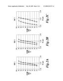 METHOD OF FRACTIONATING OXIDIC NANOPARTICLES BY CROSSFLOW MEMBRANE FILTRATION diagram and image