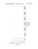 DELAMINATION-RESISTANT MULTILAYER CONTAINER, PREFORM, ARTICLE AND METHOD OF MANUFACTURE diagram and image