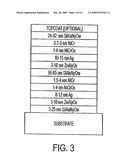 LOW EMISSIVITY COATING WITH LOW SOLAR HEAT GAIN COEFFICIENT, ENHANCED CHEMICAL AND MECHANICAL PROPERTIES AND METHOD OF MAKING THE SAME diagram and image