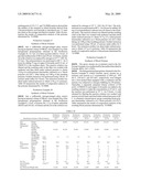 Resin Composition Comprising Olefinic Block polymer and Application Thereof diagram and image