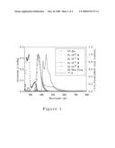 CONJUGATED COMPOUNDS CONTAINING HYDROINDOLOACRIDINE STRUCTURAL ELEMENTS, AND THEIR USE diagram and image