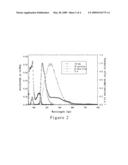 CONJUGATED COMPOUNDS CONTAINING HYDROINDOLOACRIDINE STRUCTURAL ELEMENTS, AND THEIR USE diagram and image