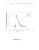 CONJUGATED COMPOUNDS CONTAINING HYDROINDOLOACRIDINE STRUCTURAL ELEMENTS, AND THEIR USE diagram and image