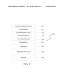 MAGNETIC RECORDING MEDIA HAVING A CHEMICALLY ORDERED MAGNETIC LAYER diagram and image