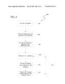 MAGNETIC RECORDING MEDIA HAVING A CHEMICALLY ORDERED MAGNETIC LAYER diagram and image