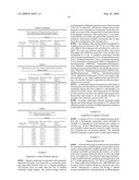 ENZYMES IMMOBILIZED IN HYDROPHOBICALLY MODIFIED POLYSACCHARIDES diagram and image