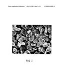 Composite carbon material of negative electrode in lithuim ion battery and its preparation method diagram and image