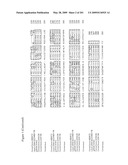 IDENTIFICATION OF TERPENOID-BIOSYNTHESIS RELATED REGULATORY PROTEIN-REGULATORY REGION ASSOCIATIONS diagram and image