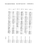 IDENTIFICATION OF TERPENOID-BIOSYNTHESIS RELATED REGULATORY PROTEIN-REGULATORY REGION ASSOCIATIONS diagram and image