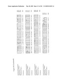 IDENTIFICATION OF TERPENOID-BIOSYNTHESIS RELATED REGULATORY PROTEIN-REGULATORY REGION ASSOCIATIONS diagram and image