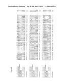 IDENTIFICATION OF TERPENOID-BIOSYNTHESIS RELATED REGULATORY PROTEIN-REGULATORY REGION ASSOCIATIONS diagram and image