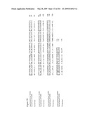 IDENTIFICATION OF TERPENOID-BIOSYNTHESIS RELATED REGULATORY PROTEIN-REGULATORY REGION ASSOCIATIONS diagram and image