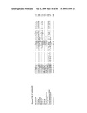 IDENTIFICATION OF TERPENOID-BIOSYNTHESIS RELATED REGULATORY PROTEIN-REGULATORY REGION ASSOCIATIONS diagram and image