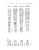 IDENTIFICATION OF TERPENOID-BIOSYNTHESIS RELATED REGULATORY PROTEIN-REGULATORY REGION ASSOCIATIONS diagram and image