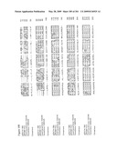 IDENTIFICATION OF TERPENOID-BIOSYNTHESIS RELATED REGULATORY PROTEIN-REGULATORY REGION ASSOCIATIONS diagram and image