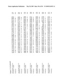 IDENTIFICATION OF TERPENOID-BIOSYNTHESIS RELATED REGULATORY PROTEIN-REGULATORY REGION ASSOCIATIONS diagram and image