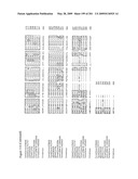 IDENTIFICATION OF TERPENOID-BIOSYNTHESIS RELATED REGULATORY PROTEIN-REGULATORY REGION ASSOCIATIONS diagram and image