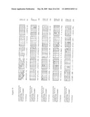 IDENTIFICATION OF TERPENOID-BIOSYNTHESIS RELATED REGULATORY PROTEIN-REGULATORY REGION ASSOCIATIONS diagram and image