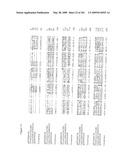 IDENTIFICATION OF TERPENOID-BIOSYNTHESIS RELATED REGULATORY PROTEIN-REGULATORY REGION ASSOCIATIONS diagram and image