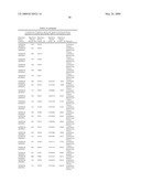 IDENTIFICATION OF TERPENOID-BIOSYNTHESIS RELATED REGULATORY PROTEIN-REGULATORY REGION ASSOCIATIONS diagram and image