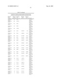 IDENTIFICATION OF TERPENOID-BIOSYNTHESIS RELATED REGULATORY PROTEIN-REGULATORY REGION ASSOCIATIONS diagram and image