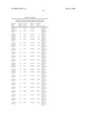 IDENTIFICATION OF TERPENOID-BIOSYNTHESIS RELATED REGULATORY PROTEIN-REGULATORY REGION ASSOCIATIONS diagram and image