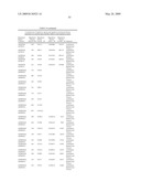 IDENTIFICATION OF TERPENOID-BIOSYNTHESIS RELATED REGULATORY PROTEIN-REGULATORY REGION ASSOCIATIONS diagram and image