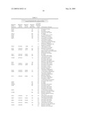 IDENTIFICATION OF TERPENOID-BIOSYNTHESIS RELATED REGULATORY PROTEIN-REGULATORY REGION ASSOCIATIONS diagram and image