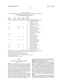 IDENTIFICATION OF TERPENOID-BIOSYNTHESIS RELATED REGULATORY PROTEIN-REGULATORY REGION ASSOCIATIONS diagram and image