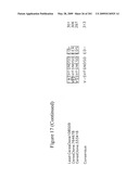 IDENTIFICATION OF TERPENOID-BIOSYNTHESIS RELATED REGULATORY PROTEIN-REGULATORY REGION ASSOCIATIONS diagram and image